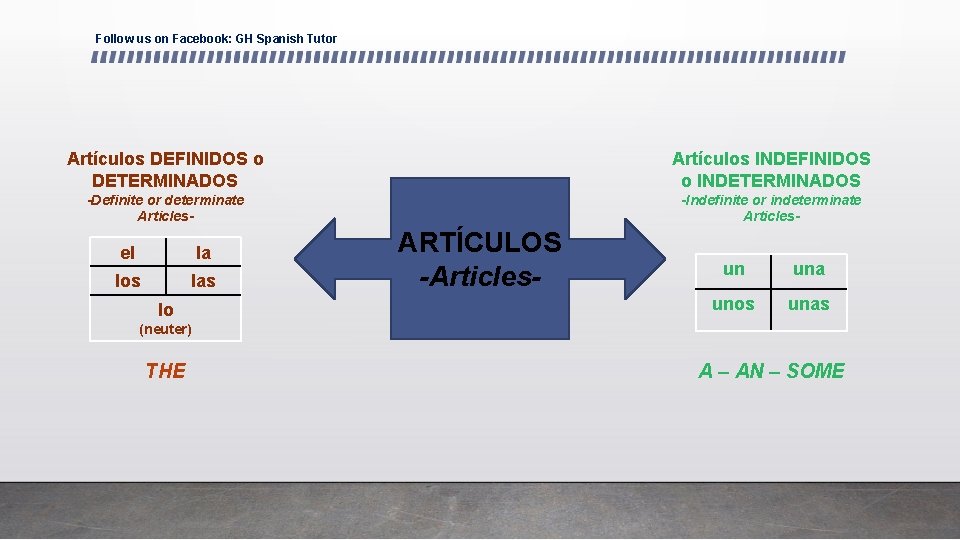 Follow us on Facebook: GH Spanish Tutor Artículos DEFINIDOS o DETERMINADOS Artículos INDEFINIDOS o