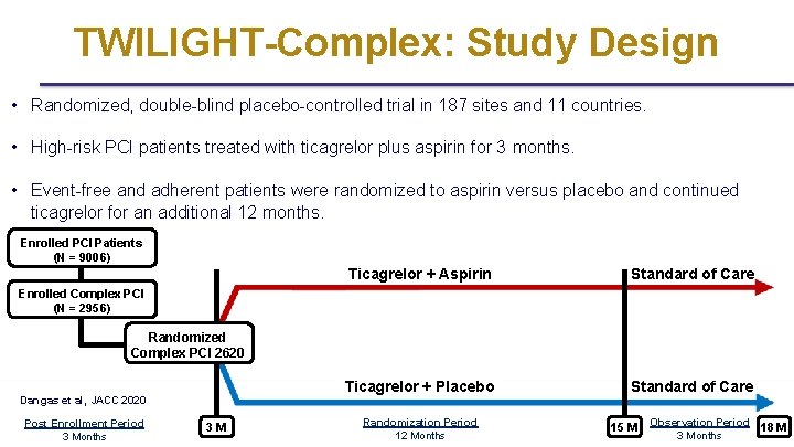 TWILIGHT-Complex: Study Design • Randomized, double-blind placebo-controlled trial in 187 sites and 11 countries.