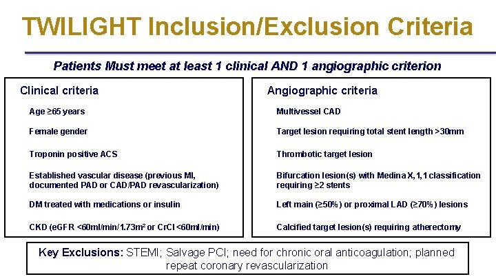 TWILIGHT Inclusion/Exclusion Criteria Patients Must meet at least 1 clinical AND 1 angiographic criterion