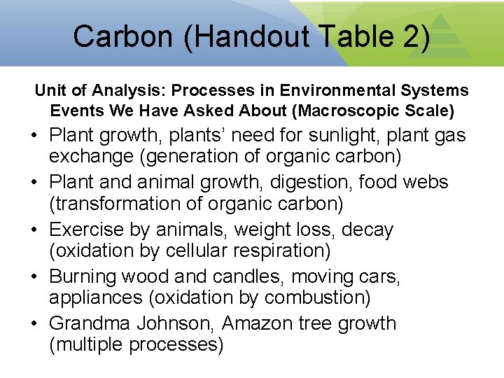 Carbon (Handout Table 2) Unit of Analysis: Processes in Environmental Systems Events We Have