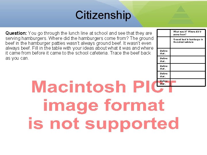 Citizenship Question: You go through the lunch line at school and see that they