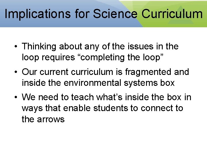 Implications for Science Curriculum • Thinking about any of the issues in the loop