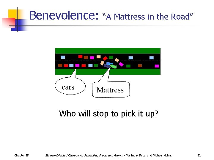 Benevolence: “A Mattress in the Road” Who will stop to pick it up? Chapter