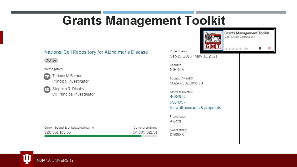 Grants Management Toolkit INDIANA UNIVERSITY 