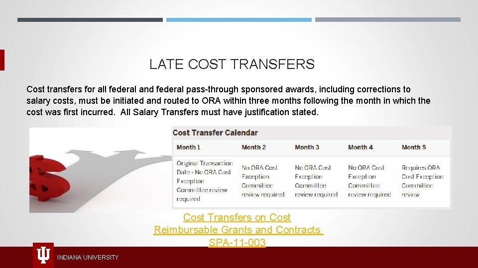 LATE COST TRANSFERS Cost transfers for all federal and federal pass-through sponsored awards, including