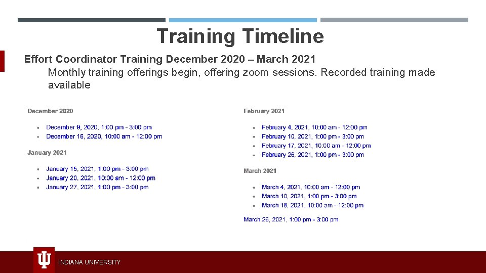 Training Timeline Effort Coordinator Training December 2020 – March 2021 Monthly training offerings begin,