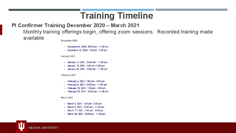 Training Timeline PI Confirmer Training December 2020 – March 2021 Monthly training offerings begin,