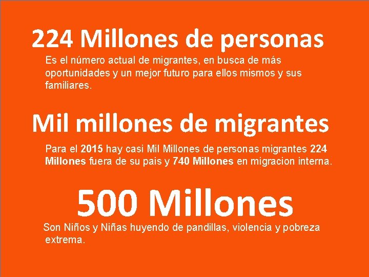 224 Millones de personas Es el número actual de migrantes, en busca de más