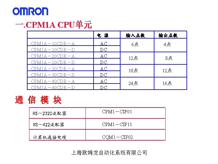 CPU、通讯单元 一. CPM 1 A CPU单元 CPM 1 A－10 CDR－A CPM 1 A－10 CDR－D