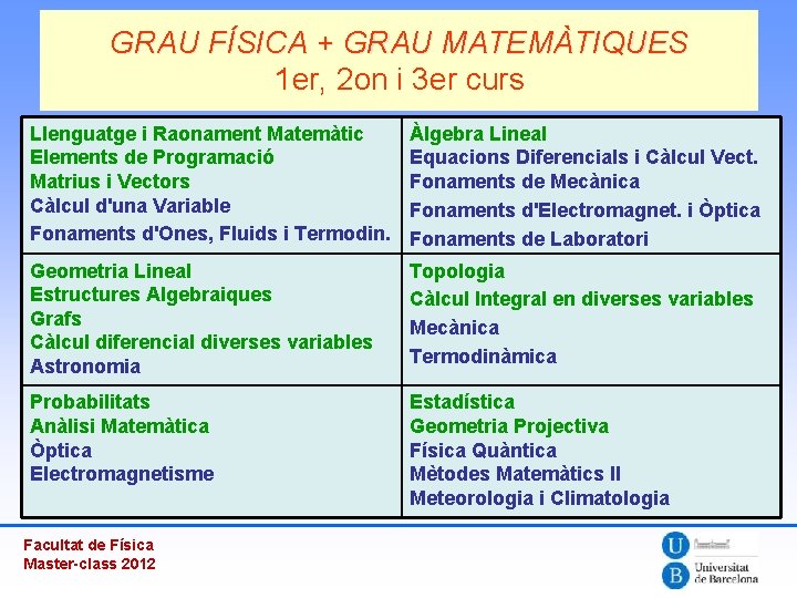 GRAU FÍSICA + GRAU MATEMÀTIQUES 1 er, 2 on i 3 er curs Llenguatge