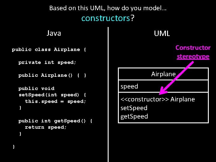 Based on this UML, how do you model… constructors? Java UML Constructor stereotype public Based on this UML, how do you model… constructors? Java UML Constructor stereotype public