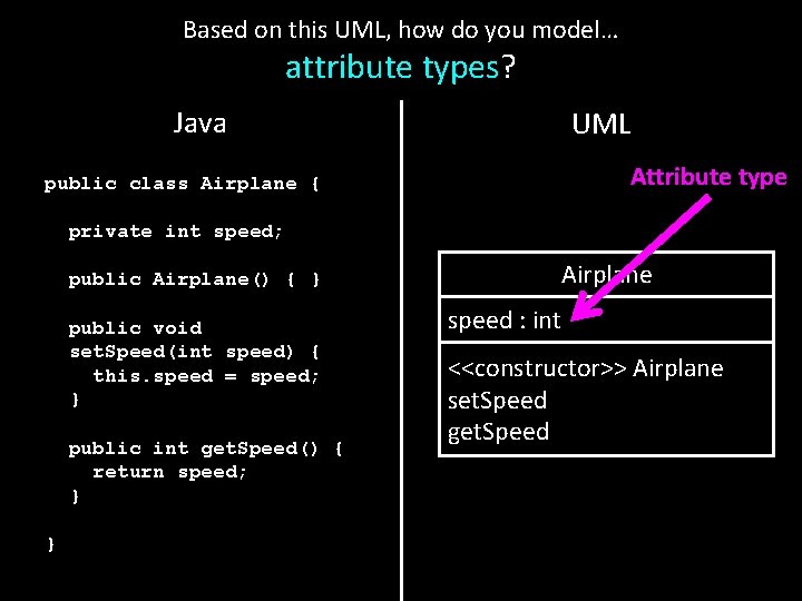 Based on this UML, how do you model… attribute types? Java UML Attribute type Based on this UML, how do you model… attribute types? Java UML Attribute type