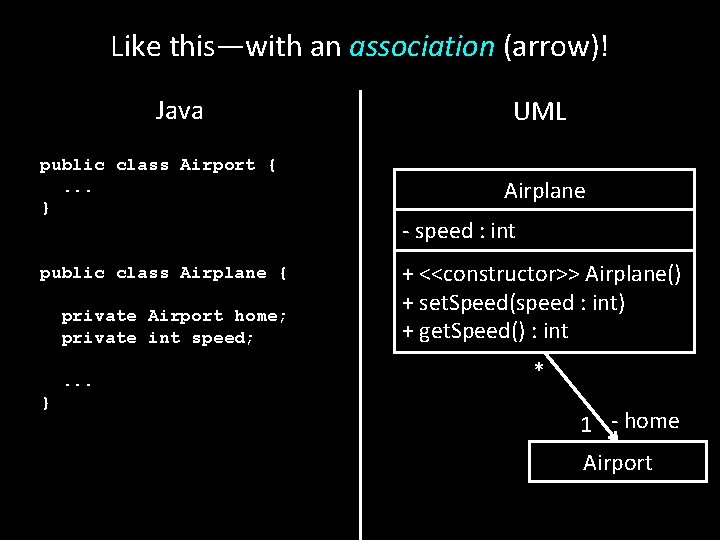Like this—with an association (arrow)! Java public class Airport {. . . } public Like this—with an association (arrow)! Java public class Airport {. . . } public