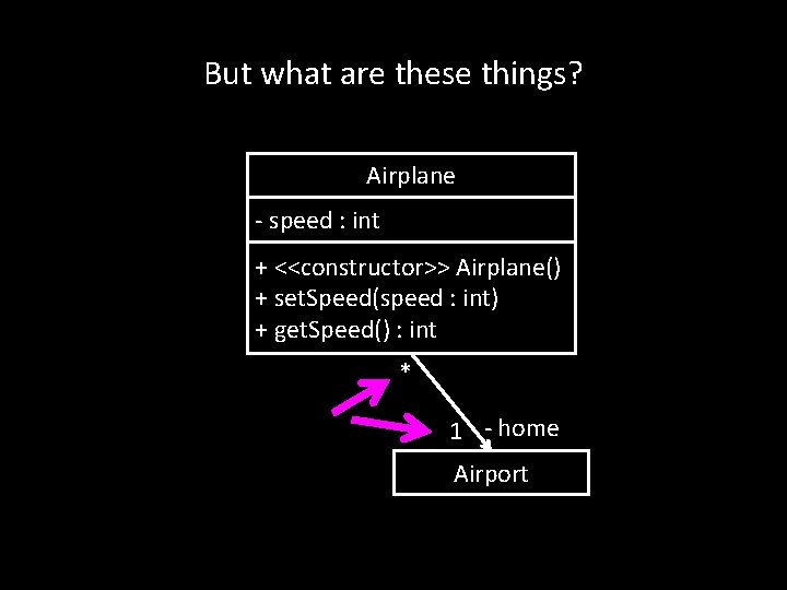 But what are these things? Airplane - speed : int + <<constructor>> Airplane() + But what are these things? Airplane - speed : int + <<constructor>> Airplane() +