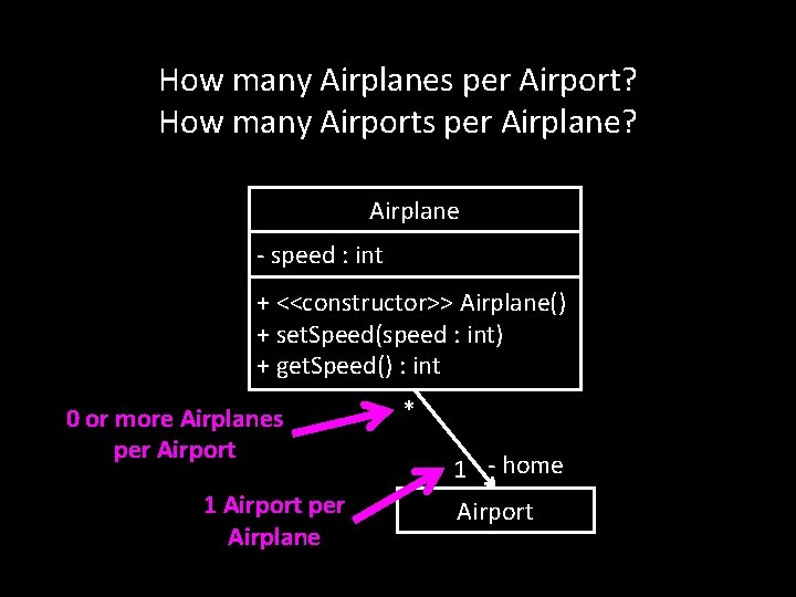 How many Airplanes per Airport? How many Airports per Airplane? Airplane - speed : How many Airplanes per Airport? How many Airports per Airplane? Airplane - speed :