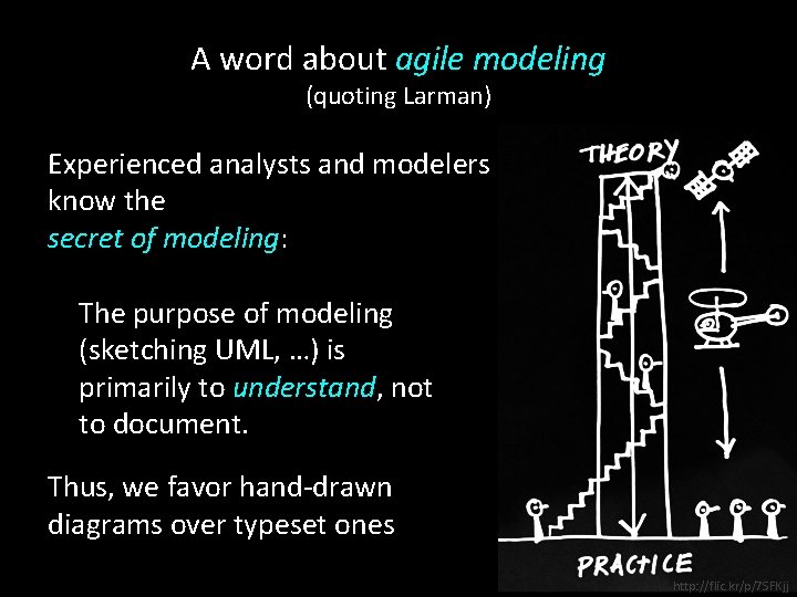 A word about agile modeling (quoting Larman) Experienced analysts and modelers know the secret A word about agile modeling (quoting Larman) Experienced analysts and modelers know the secret