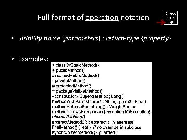 Full format of operation notation Class attr op • visibility name (parameters) : return-type Full format of operation notation Class attr op • visibility name (parameters) : return-type