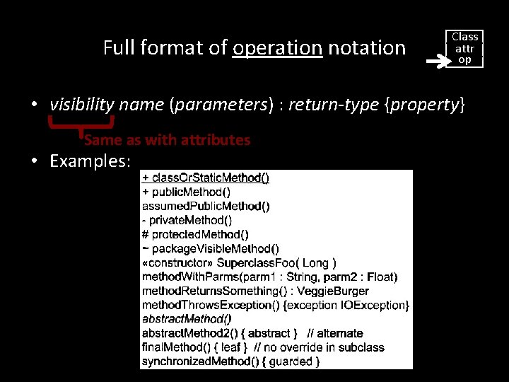 Full format of operation notation Class attr op • visibility name (parameters) : return-type Full format of operation notation Class attr op • visibility name (parameters) : return-type