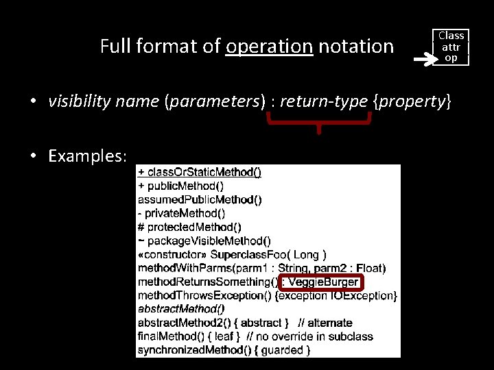 Full format of operation notation Class attr op • visibility name (parameters) : return-type Full format of operation notation Class attr op • visibility name (parameters) : return-type