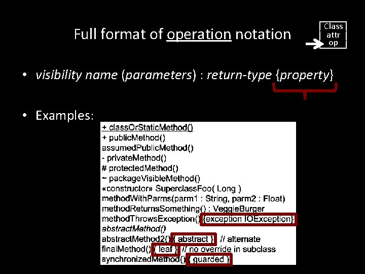 Full format of operation notation Class attr op • visibility name (parameters) : return-type Full format of operation notation Class attr op • visibility name (parameters) : return-type
