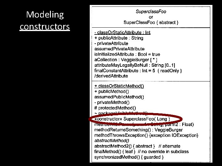 Modeling constructors Modeling constructors