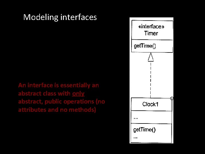 Modeling interfaces An interface is essentially an abstract class with only abstract, public operations Modeling interfaces An interface is essentially an abstract class with only abstract, public operations