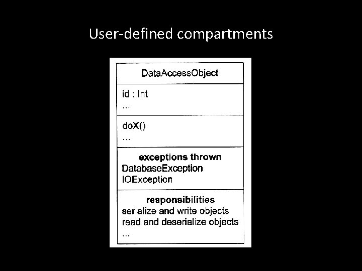 User-defined compartments User-defined compartments