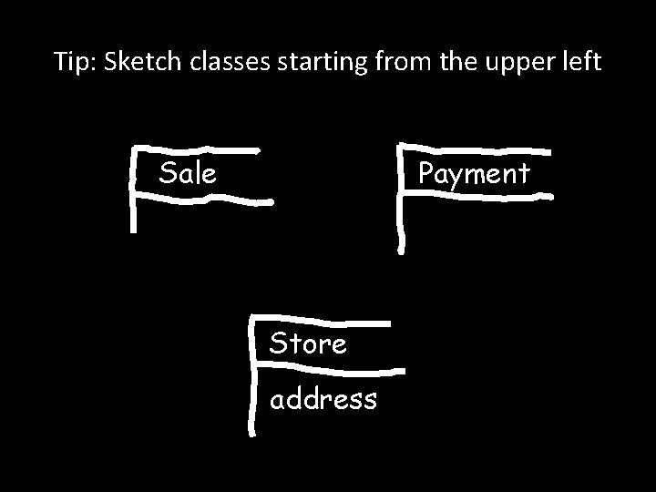 Tip: Sketch classes starting from the upper left Sale Payment Store address Tip: Sketch classes starting from the upper left Sale Payment Store address