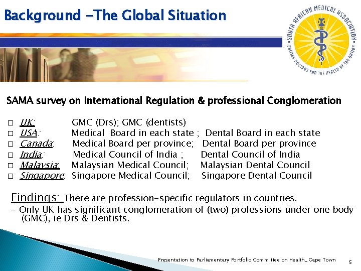 Background -The Global Situation SAMA survey on International Regulation & professional Conglomeration □ □ Background -The Global Situation SAMA survey on International Regulation & professional Conglomeration □ □