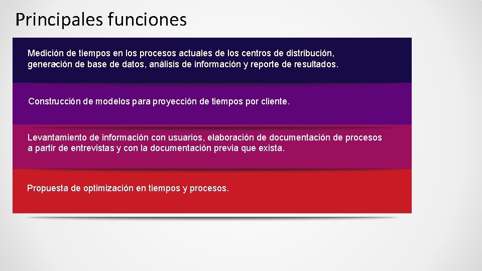 Principales funciones Medición de tiempos en los procesos actuales de los centros de distribución,