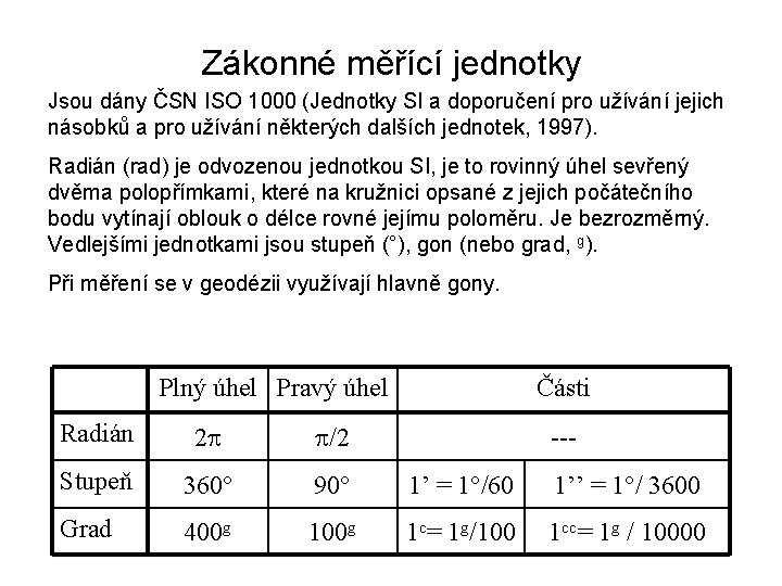 Zákonné měřící jednotky Jsou dány ČSN ISO 1000 (Jednotky SI a doporučení pro užívání