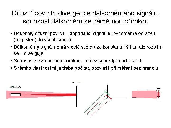 Difuzní povrch, divergence dálkoměrného signálu, souosost dálkoměru se záměrnou přímkou • Dokonalý difuzní povrch
