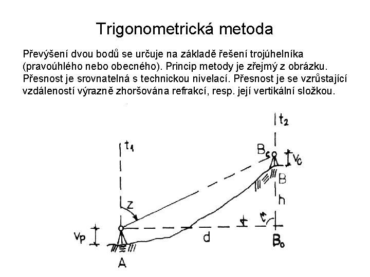 Trigonometrická metoda Převýšení dvou bodů se určuje na základě řešení trojúhelníka (pravoúhlého nebo obecného).