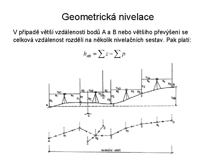 Geometrická nivelace V případě větší vzdálenosti bodů A a B nebo většího převýšení se