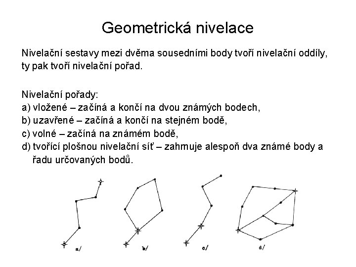 Geometrická nivelace Nivelační sestavy mezi dvěma sousedními body tvoří nivelační oddíly, ty pak tvoří