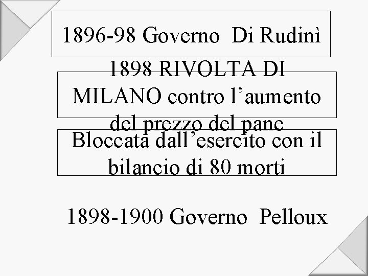 1896 -98 Governo Di Rudinì 1898 RIVOLTA DI MILANO contro l’aumento del prezzo del