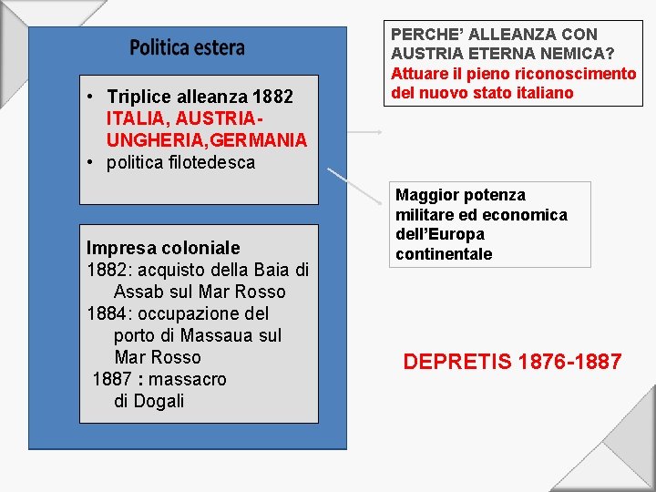  • Triplice alleanza 1882 ITALIA, AUSTRIAUNGHERIA, GERMANIA • politica filotedesca Impresa coloniale 1882:
