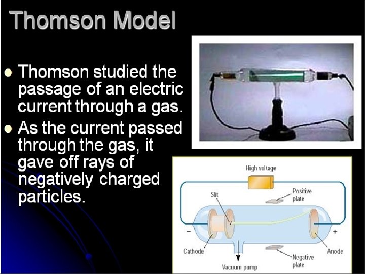 Cathode Rays and the Electron (DO NOT WRITE) J. J. Thomson investigated cathode rays