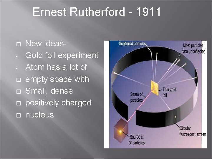 Ernest Rutherford - 1911 New ideas. Gold foil experiment Atom has a lot of