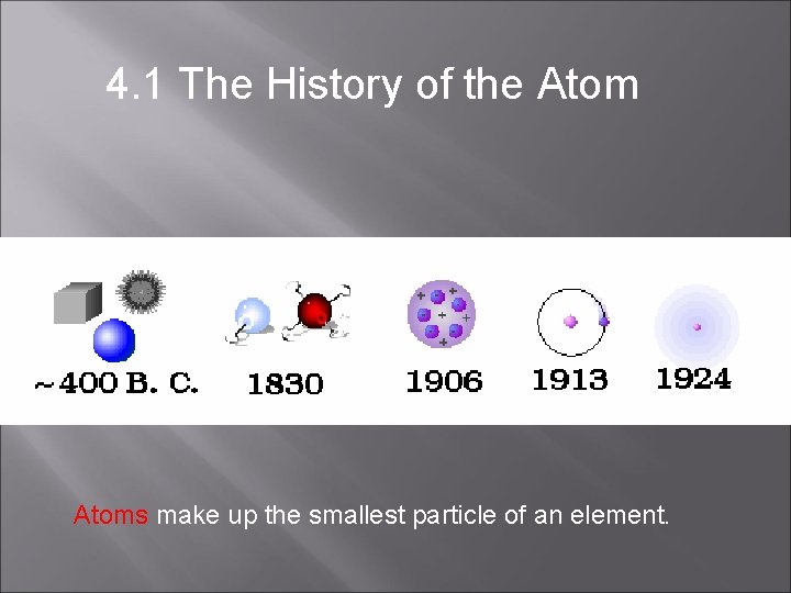4. 1 The History of the Atoms make up the smallest particle of an