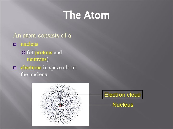 The Atom An atom consists of a nucleus (of protons and neutrons) electrons in