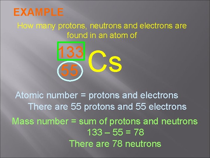 EXAMPLE How many protons, neutrons and electrons are found in an atom of 133