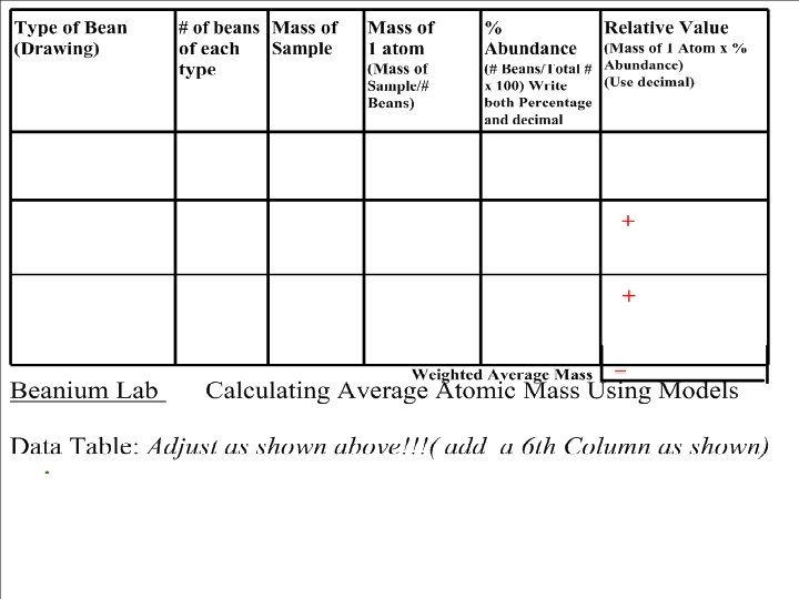 Truck tires 29 27 Temp increases: Explain condensation using Kinetic Theory 30 28 Water