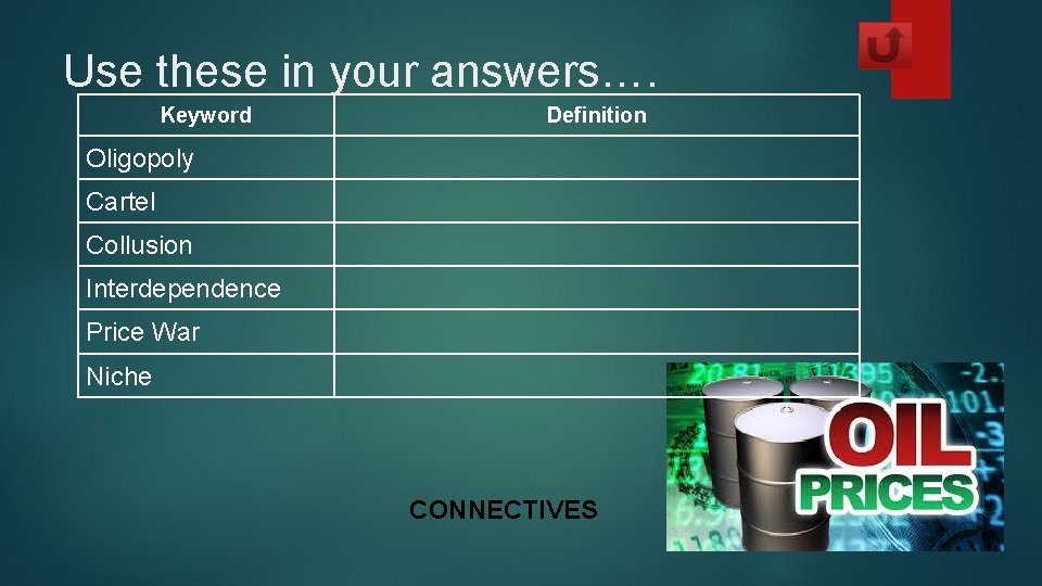 Use these in your answers…. Keyword Definition Oligopoly Cartel Collusion Interdependence Price War Niche