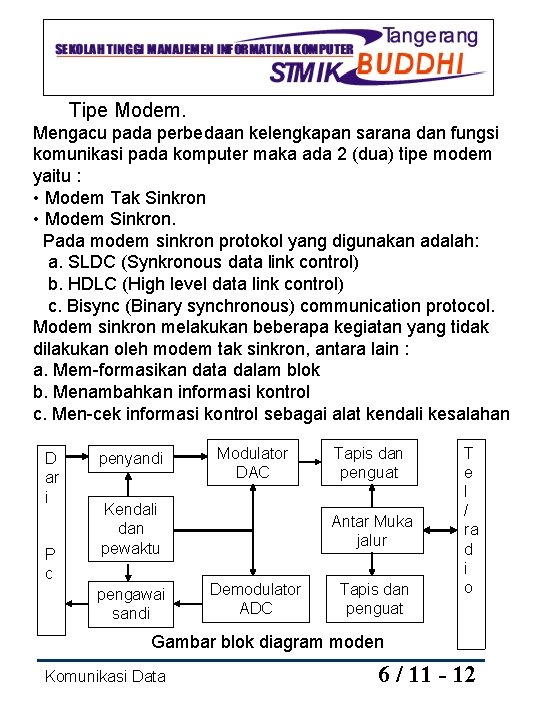 Tipe Modem. Mengacu pada perbedaan kelengkapan sarana dan fungsi komunikasi pada komputer maka ada