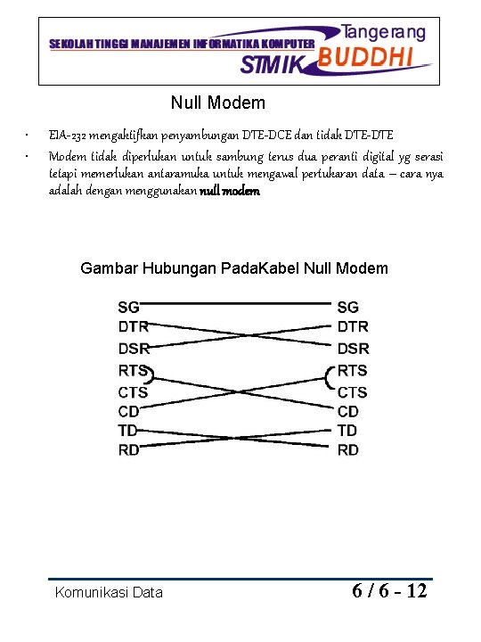 Null Modem • • EIA-232 mengaktifkan penyambungan DTE-DCE dan tidak DTE-DTE Modem tidak diperlukan
