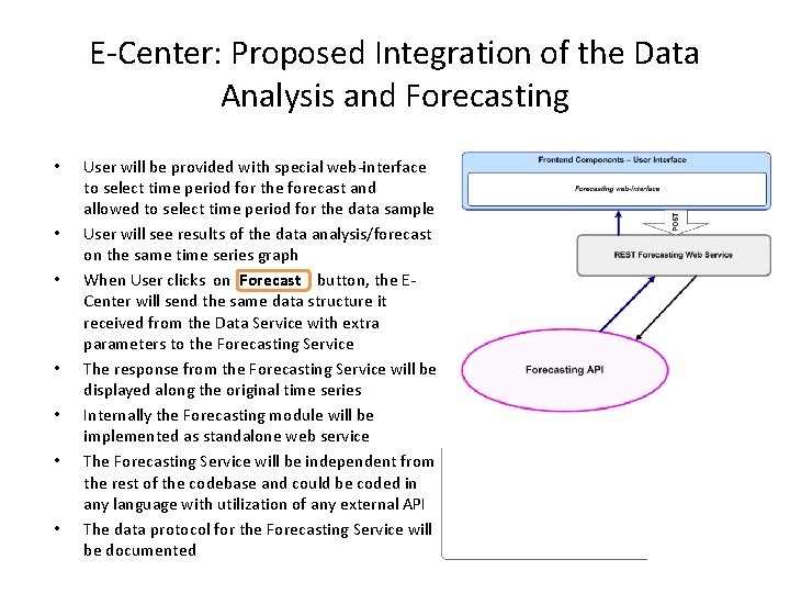 E-Center: Proposed Integration of the Data Analysis and Forecasting • • User will be