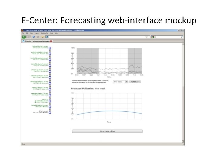 E-Center: Forecasting web-interface mockup 
