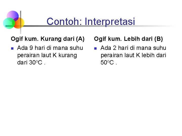 Contoh: Interpretasi Ogif kum. Kurang dari (A) n Ada 9 hari di mana suhu