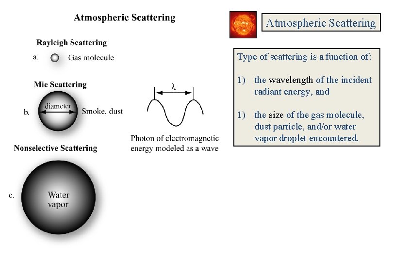 Atmospheric Scattering Type of scattering is a function of: 1) the wavelength of the